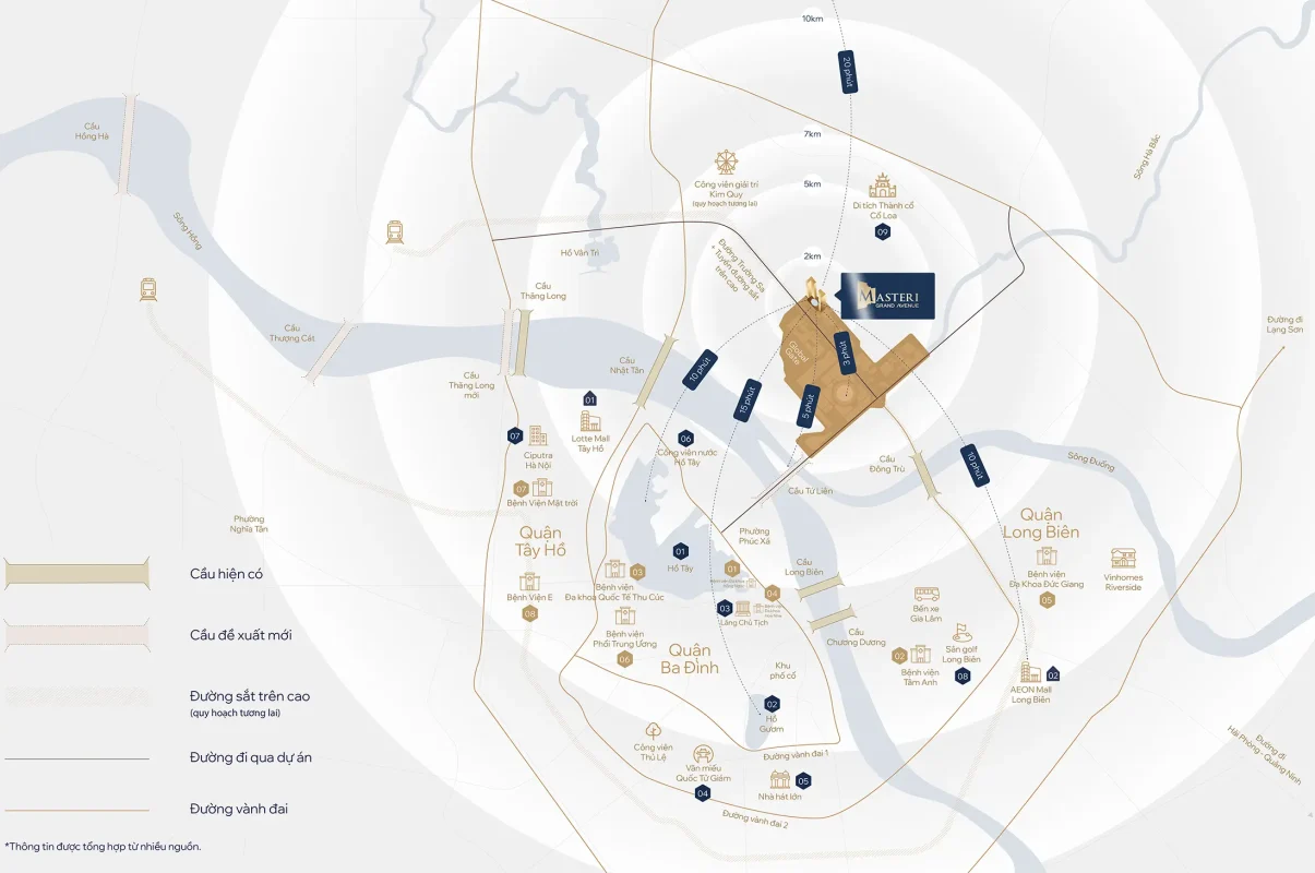 Vị trí Masteri Grand Avenue