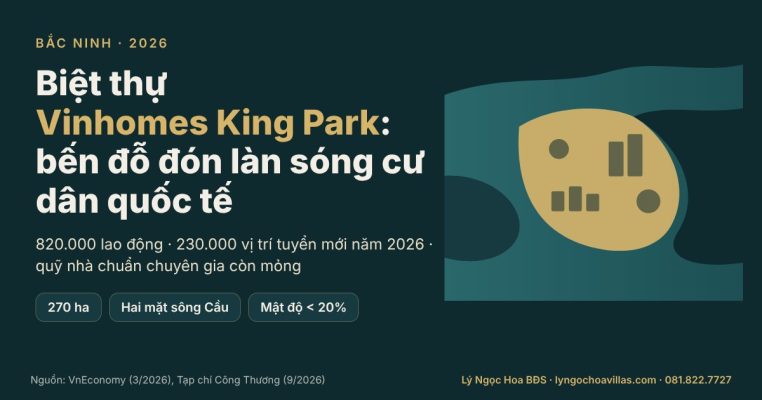Ảnh đại diện biệt thự Vinhomes King Park