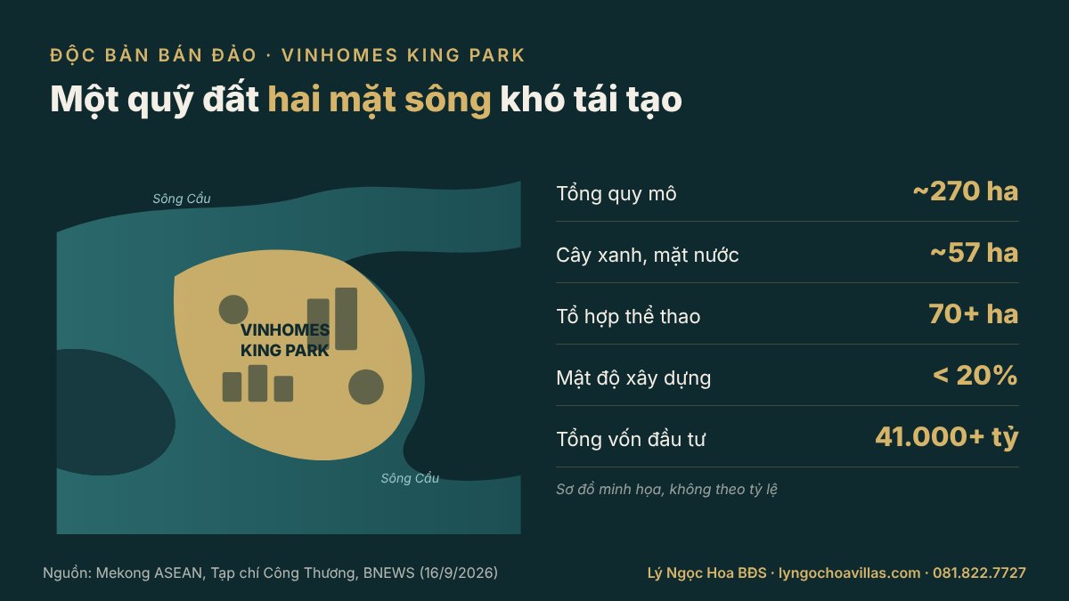 Biệt thự Vinhomes King Park trên bán đảo hai mặt sông Cầu