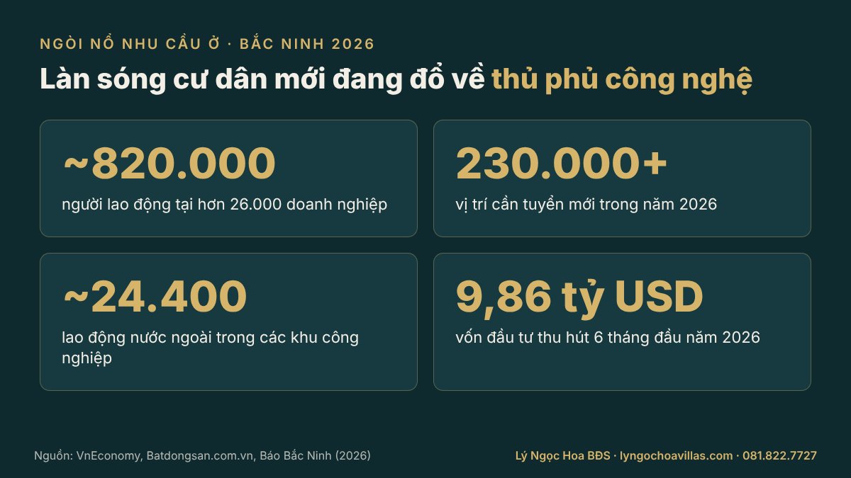 Làn sóng cư dân quốc tế tại Bắc Ninh và biệt thự Vinhomes King Park